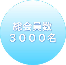 総会員数 ３０００名